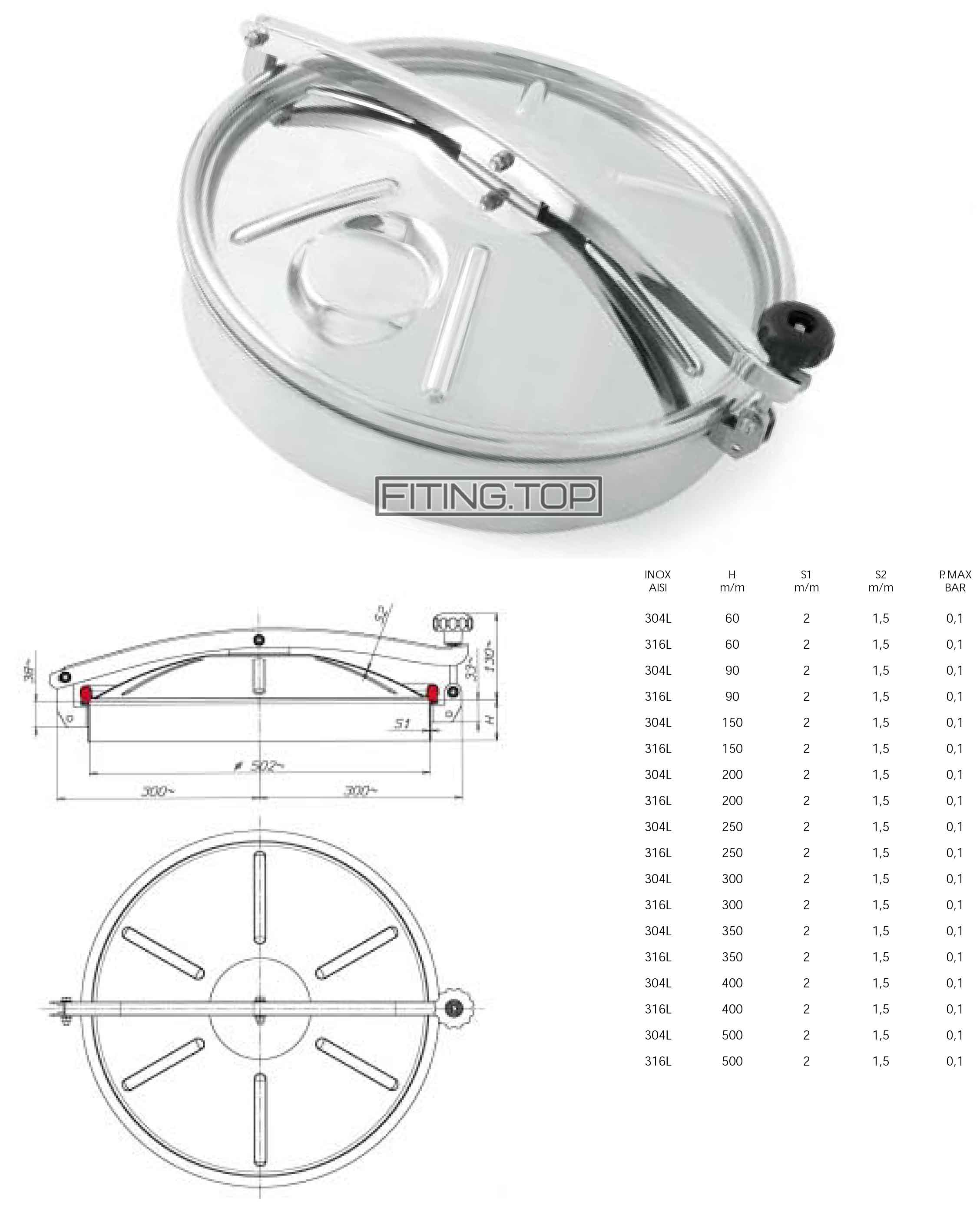 купить люк нержавеющий круглый 500 цена