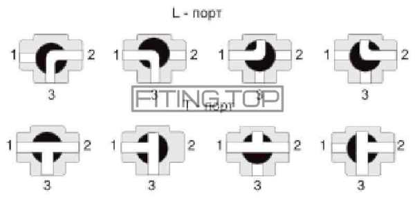 купить кран нержавеющий трех ходовой цена