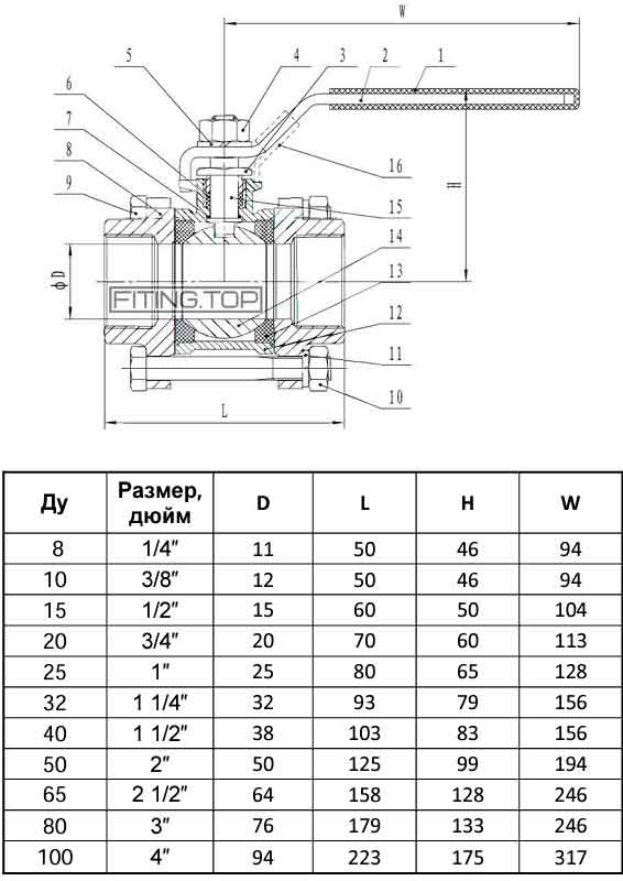 Кран нержавіючий кульовий розбірний з внутрішньою різьбою AISI304 Кран нержавіючий кульовий розбірний з внутрішньою різьбою AISI304