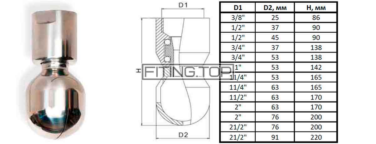 купить моющую головку ротационную нержавеющую цена