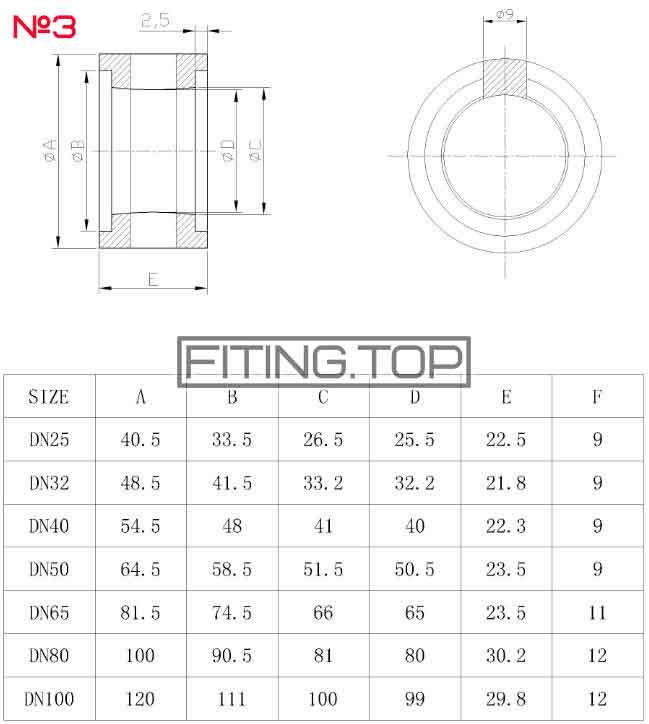 купить уплотнение в затвор дисковый нержавеющий цена
