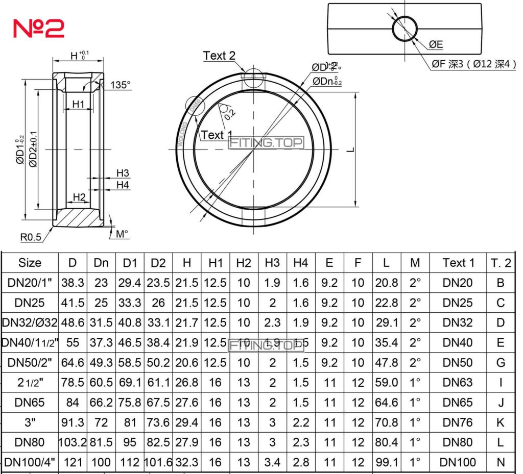 купить уплотнение в затвор дисковый нержавеющий цена