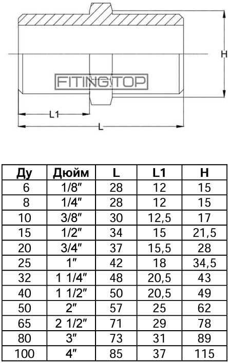 Ниппель нержавеющий AISI 304 с шестигранником Ниппель нержавеющий AISI 304 с шестигранником