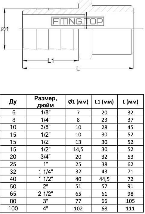 Таблиця з розмірами: штуцер шланговий з зовнішньою різьбою