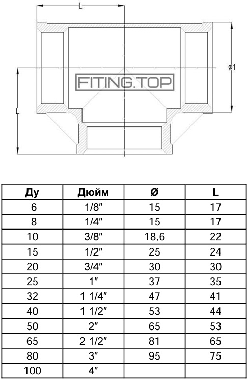 Трійник різьбовій нержавіючий AISI304 (з внутрішньою різьбою) розміри