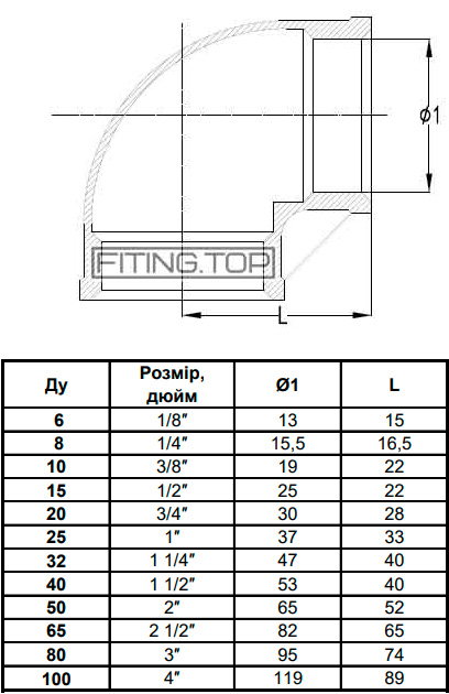 Відвід нержавіючий з внутрішньою різьбою AISI304 Відвід нержавіючий з внутрішньою різьбою AISI304