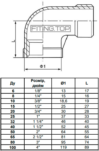 Таблиця з розмірами: відвід нержавіючий із зовнішньою різьбою