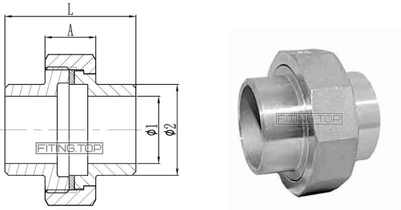 ΠΠΌΠ΅ΡΠΈΠΊΠ°Π½ΠΊΠ° Π½Π΅ΡΠΆΠ°Π²Π΅ΡΡΠ°Ρ AISI 304 ΠΏΠΎΠ΄ ΡΠ²Π°ΡΠΊΡ ΡΠ°Π·ΠΌΠ΅ΡΡ ΠΠΌΠ΅ΡΠΈΠΊΠ°Π½ΠΊΠ° Π½Π΅ΡΠΆΠ°Π²Π΅ΡΡΠ°Ρ AISI 304 ΠΏΠΎΠ΄ ΡΠ²Π°ΡΠΊΡ ΡΠ°Π·ΠΌΠ΅ΡΡ