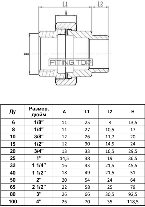 Таблица с размерами: американка нержавеющая внутренняя наружная