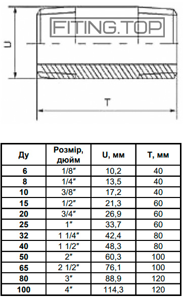 Таблиця з розмірами: бочата нержавіючі