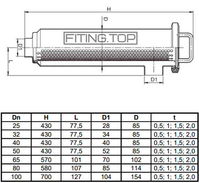 Фільтр трубний нержавіючий кутовий зварка-зварка AISI304 Фільтр трубний нержавіючий кутовий зварка-зварка AISI304