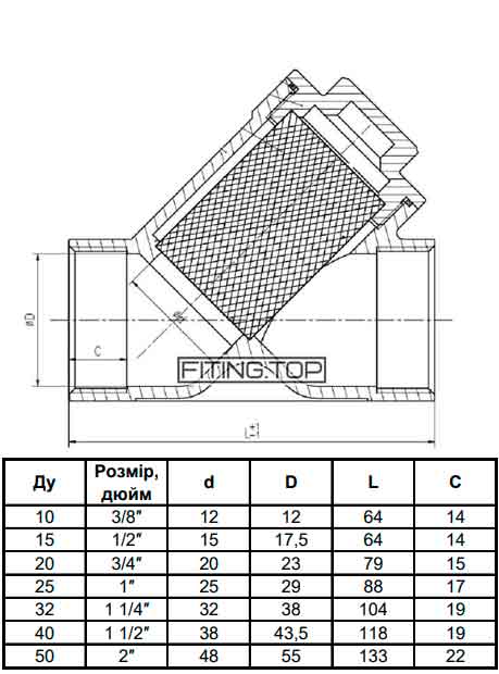 Фільтр нержавіючий AISI304 з внутрішньою різьбою