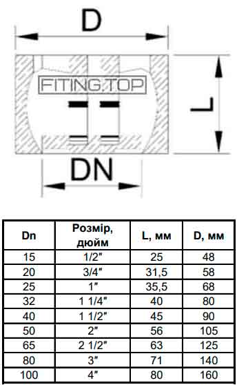 Клапан зворотний міжфланцевий нержавіючий AISI304, підпружинений Клапан зворотний міжфланцевий нержавіючий AISI304, підпружинений
