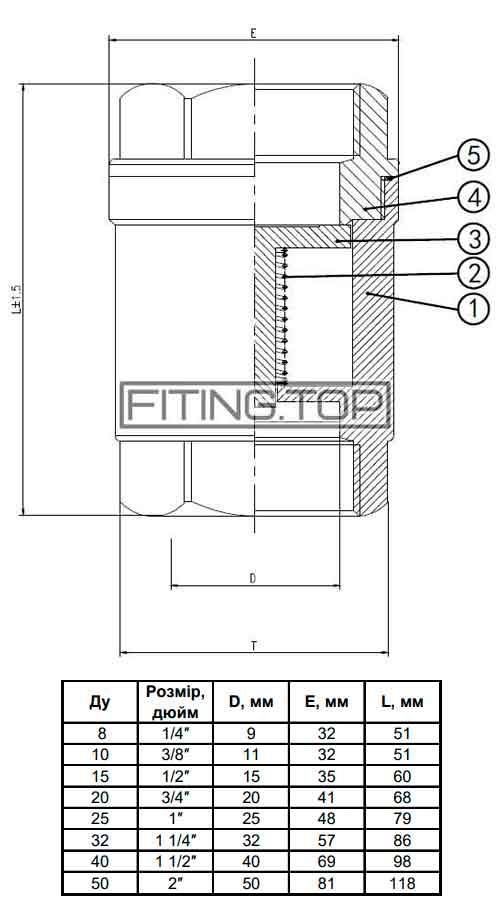 Клапан зворотний нержавіючий різьбовий AISI 304, Pn 40 Клапан зворотний нержавіючий різьбовий AISI 304, Pn 40