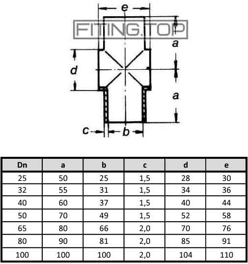Хрестовина нержавіюча приварна AISI 304