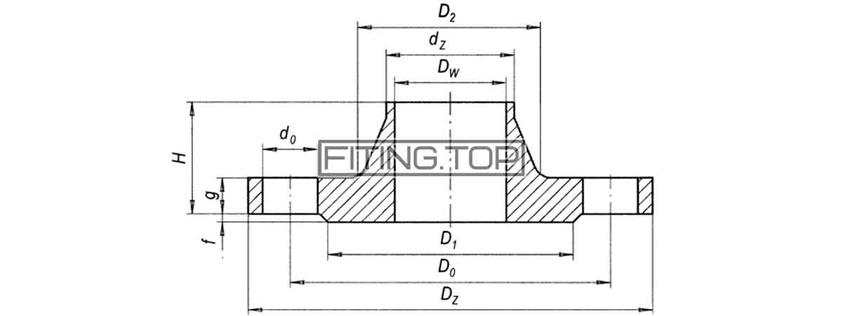 купить фланец воротниковый нержавеющий гост 12821 цена купить фланец воротниковый нержавеющий гост 12821 цена