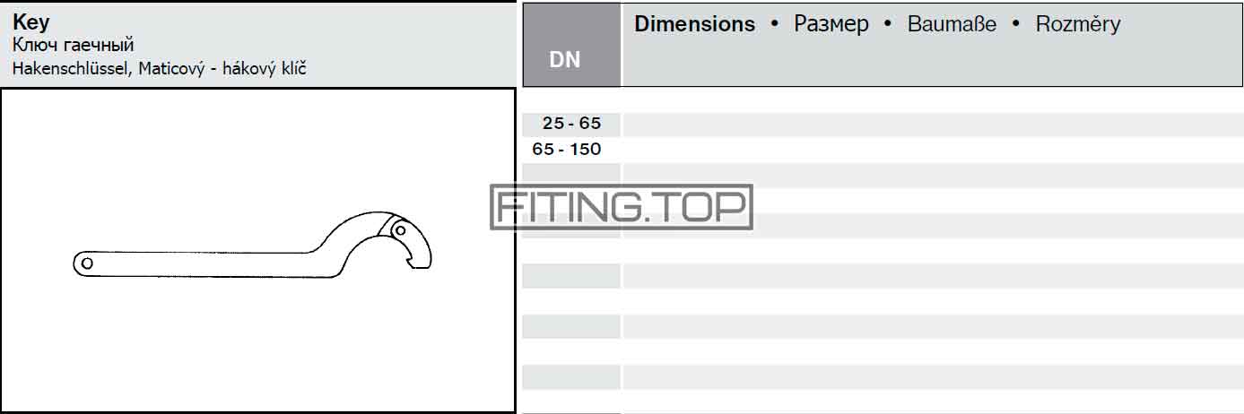 купить ключ для резьбового соединения нержавеющий цена