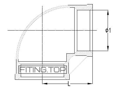 Таблица с размерами: отвод резьбовой нержавеющий Таблица с размерами: отвод резьбовой нержавеющий