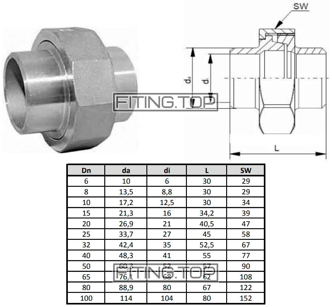 купить муфту американку нержавеющую приварную цена
