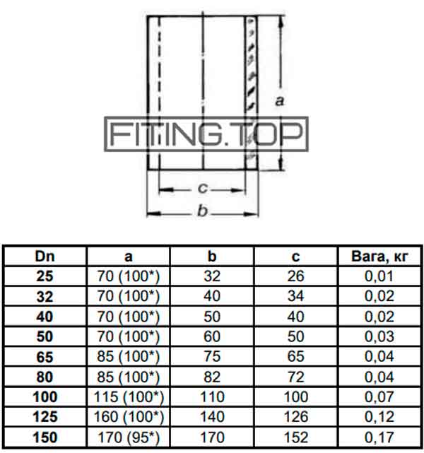 Скло для діоптра трубного