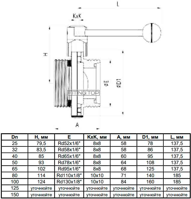 Затвор дисковий нержавіючий різьба-різьба AISI304 DIN 11850