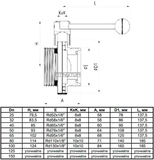 Затвор дисковый нержавеющий резьба-резьба AISI304 DIN 11850 Затвор дисковый нержавеющий резьба-резьба AISI304 DIN 11850