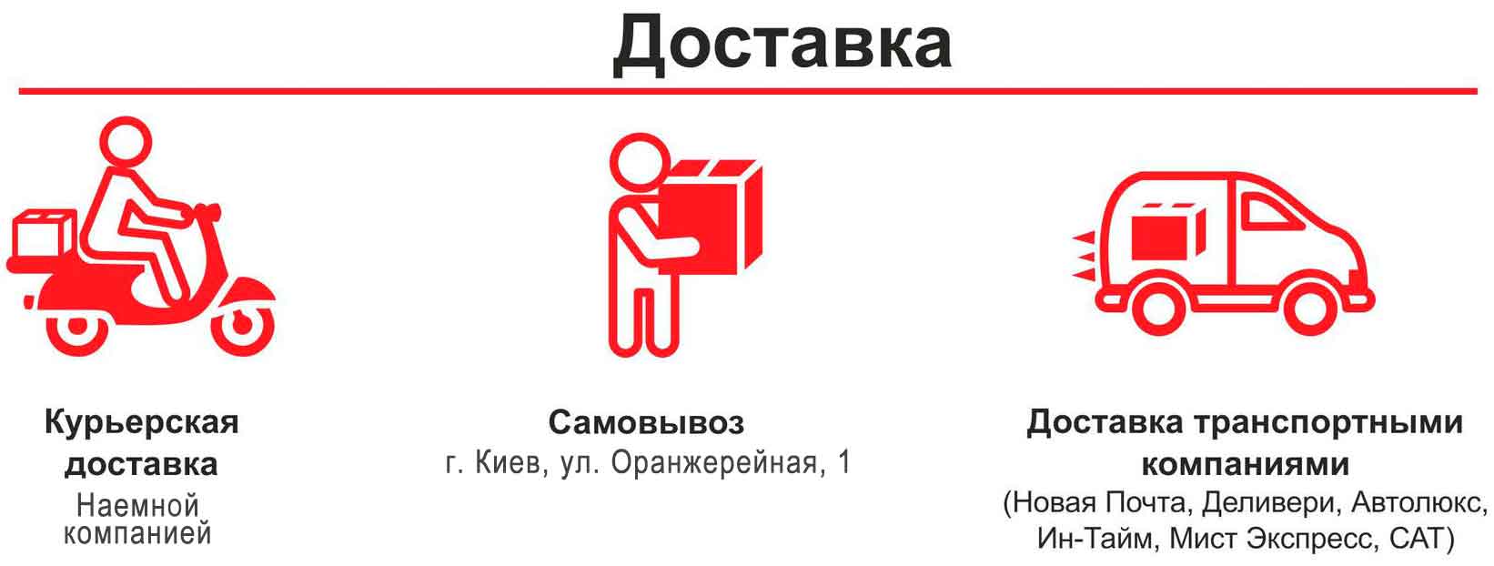 купить фитинг нержавеющий цена