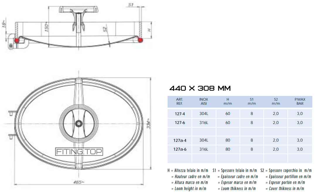 Таблица с размерами: люк овальный из нержавеющей стали