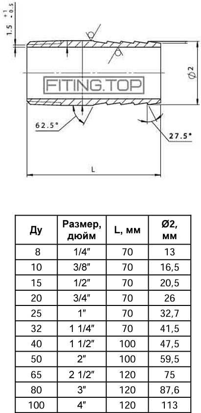 Таблица с размерами: штуцер шланговый с наружной резьбой