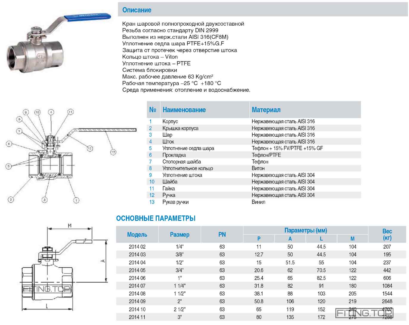 Кран шаровой полнопроходной двухсоставной 2014 GENEBRE