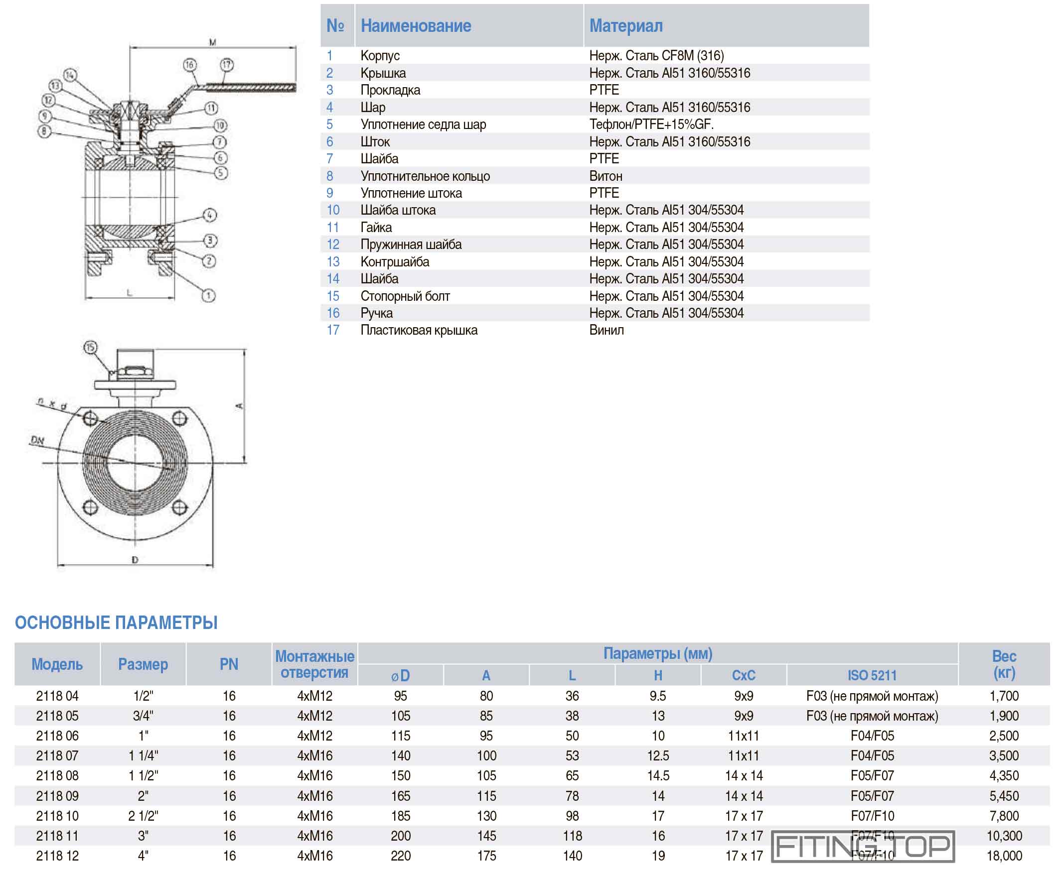 купит кран шаровой фланцевый нержавеющий AISI316 2118 GENEBRE