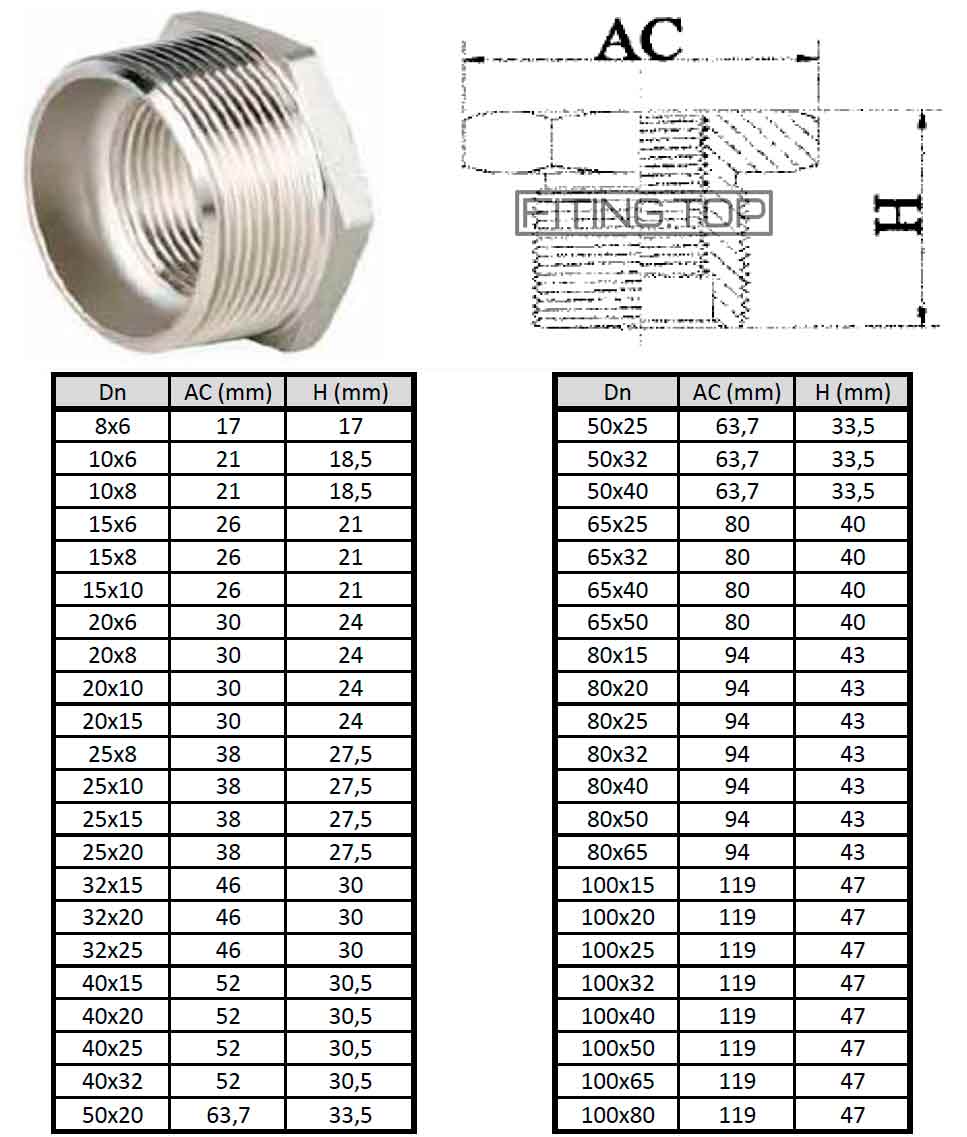 Купить футорку нержавеющую внутренняя-наружная резьба