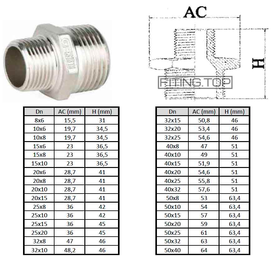 Купить ниппель переходной нержавеющий 3"х2" AISI316