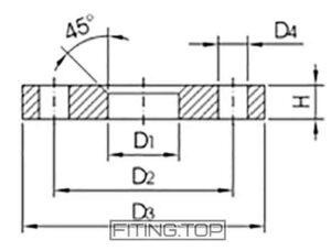 купить фланец алюминиевый цена
