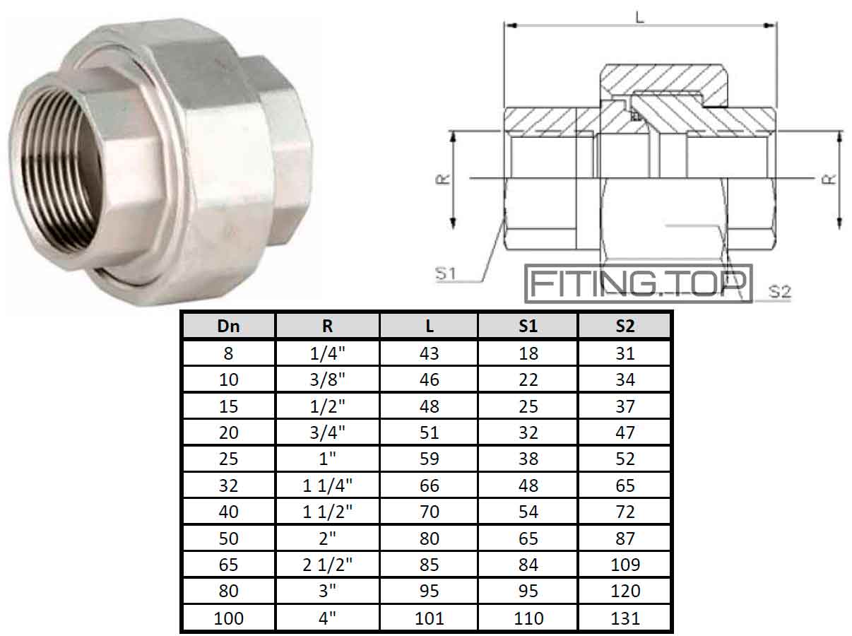 Купить нержавеющую американку с внутренней резьбой 11/2" AISI316