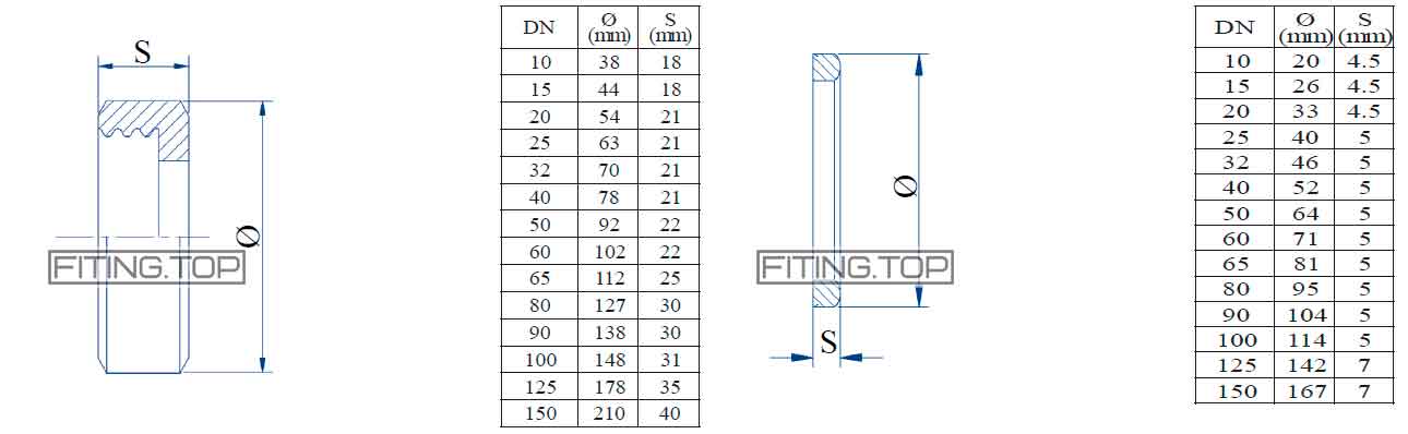 Муфта молочная нержавеющая DIN 101,6 мм AISI 304
