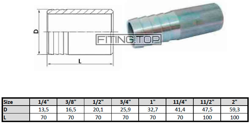 Штуцер шланговий ISO нержавіючий AISI 304 (приварний) Штуцер шланговий ISO нержавіючий AISI 304 (приварний)
