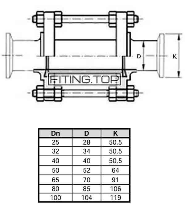 Трубный диоптр нержавеющий кламп-кламп AISI 304