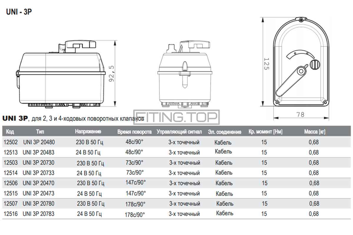 Электропривод для крана шарового (FIRST UNI - 3P)