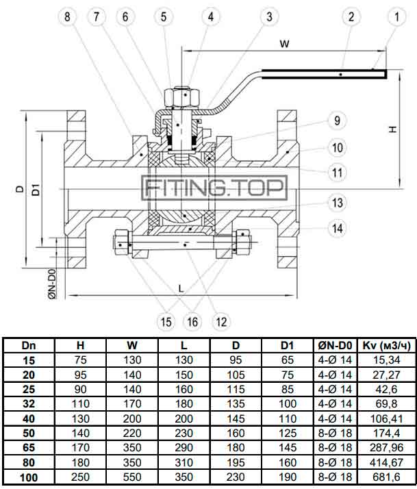Кран шаровой нержавеющий фланцевый трехсоставной AISI 304 / PTFE / PN40 Кран шаровой нержавеющий фланцевый трехсоставной AISI 304 / PTFE / PN40