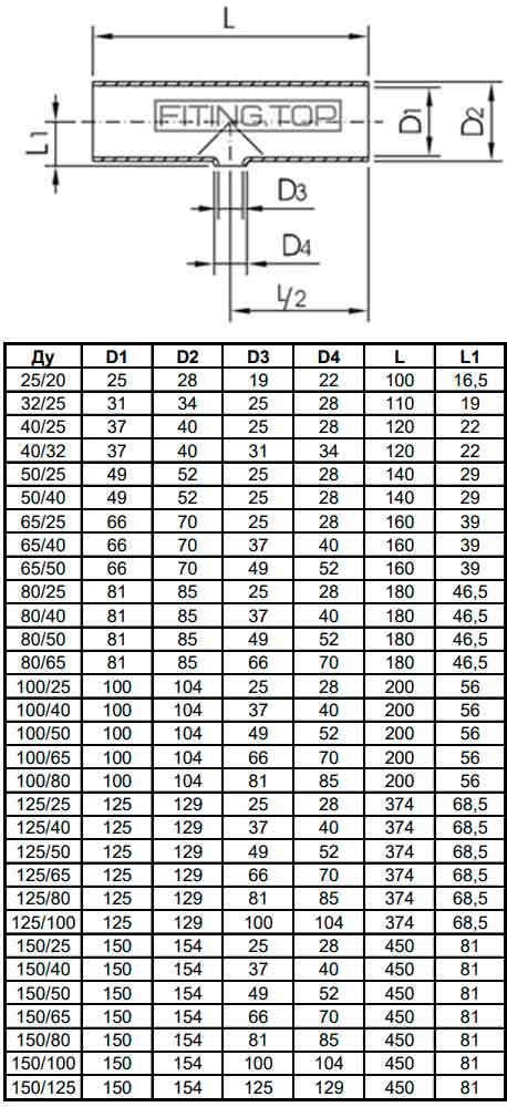 Тройник нержавеющий приварной AISI 304 (переходной)