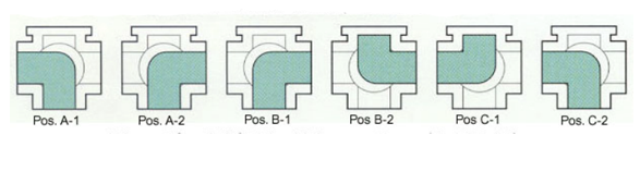 купить Кран шаровой трехходовой GENEBRE 2040 - 2041