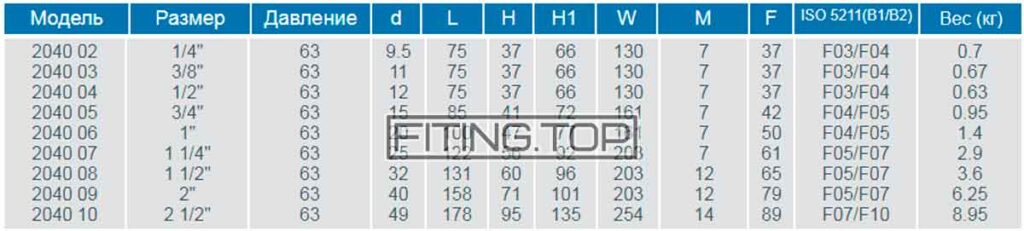 купить Кран шаровой трехходовой GENEBRE 2040 - 2041