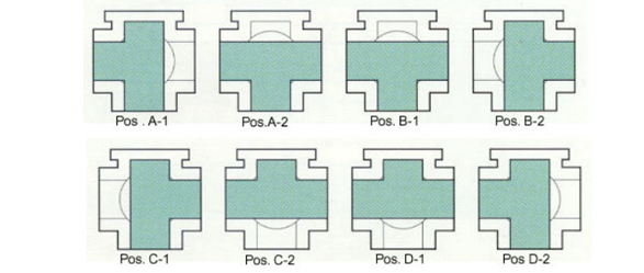 купить Кран шаровой трехходовой GENEBRE 2040 - 2041