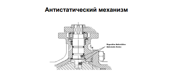 купить Кран шаровой трехходовой GENEBRE 2040 - 2041