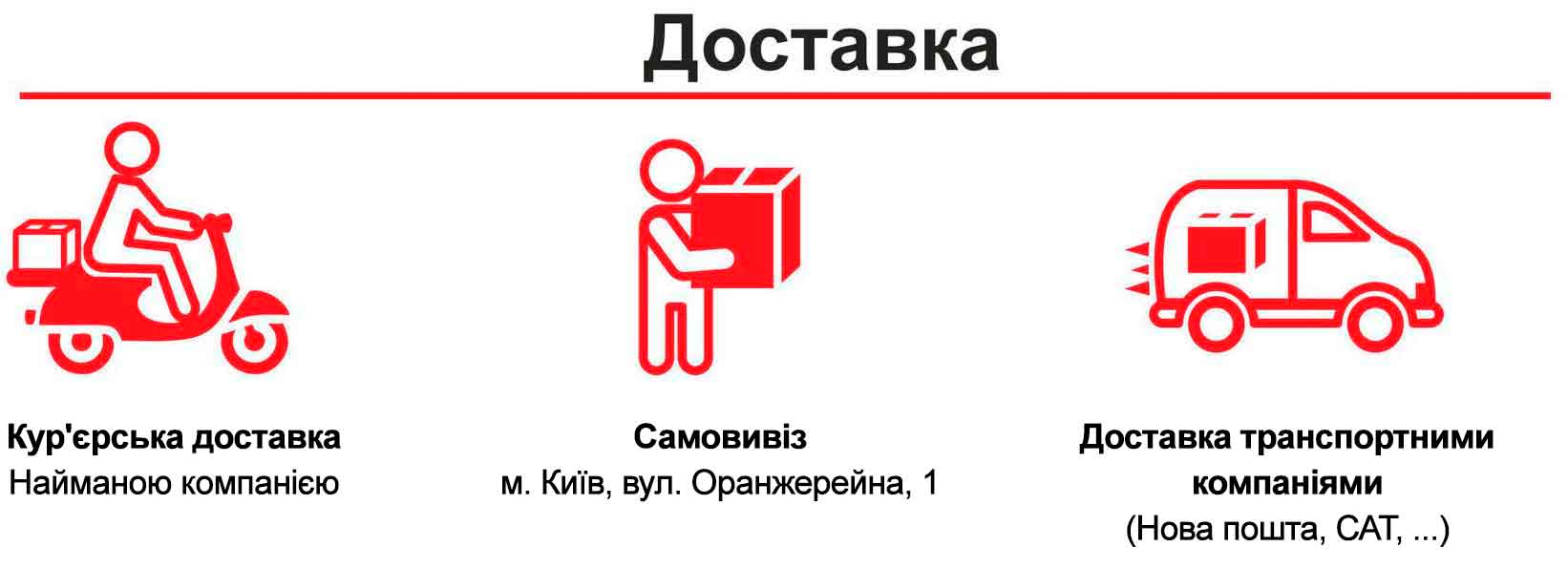 купити фітинг нержавіючий в Україні купити фітинг нержавіючий в Україні