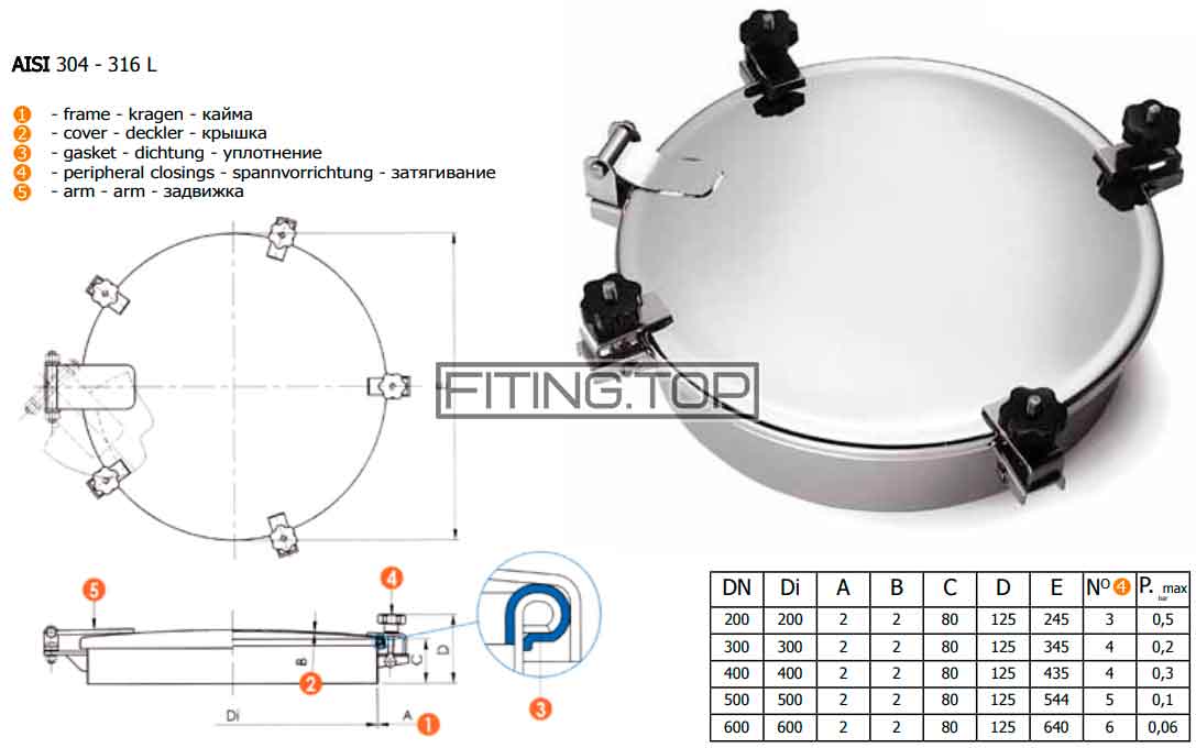 6028 купить люк нержавеющий круглый под давление цена 6028 купить люк нержавеющий круглый под давление цена