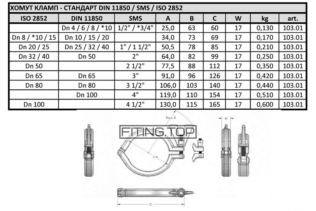 Кламповые хомуты из нержавеющей стали: размеры Кламповые хомуты из нержавеющей стали: размеры